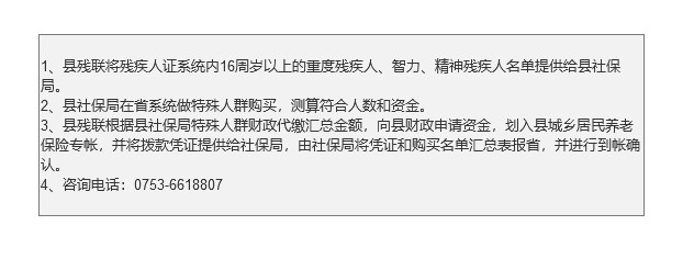 城乡重度残疾人办理社会养老保险流程.jpg